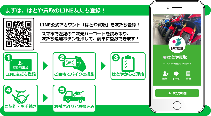 まずはLINE友だち登録