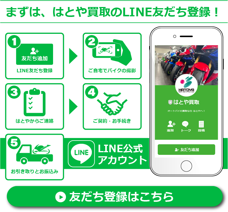 まずはLINE友だち登録