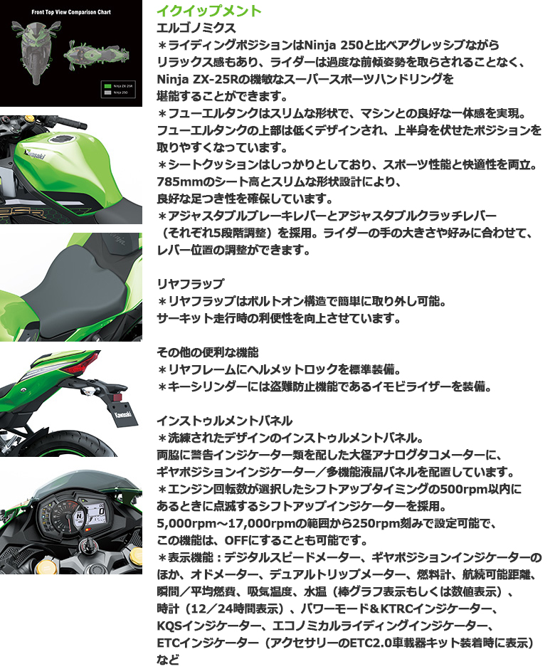 新車 20 KAWASAKI Ninja ZX-25R はとや(HATOYA)-スペック詳細