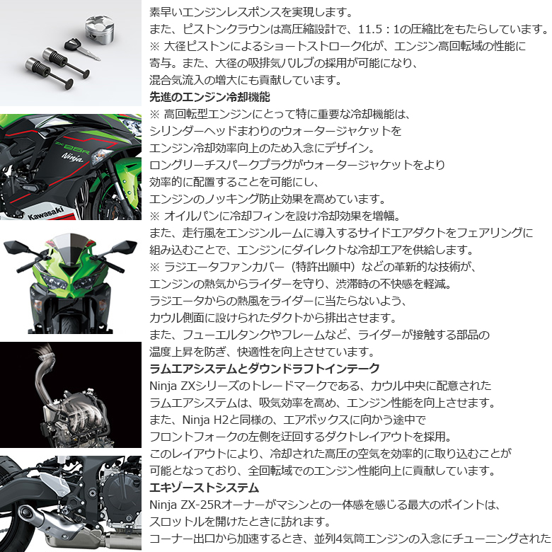 新車 22 KAWASAKI Ｎｉｎｊａ ＺＸ−２５Ｒはとや(HATOYA)-スペック詳細